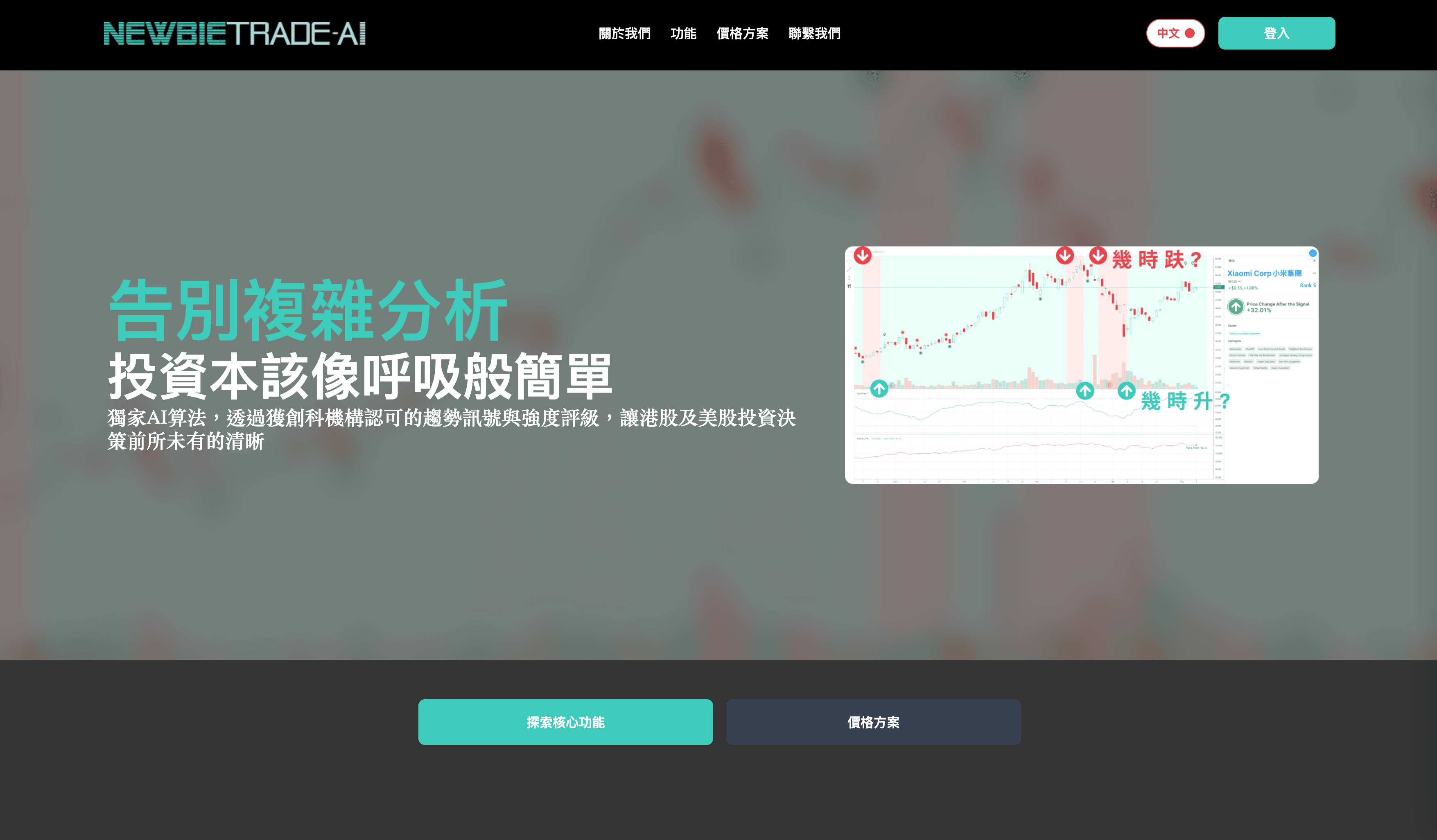 NewbieTrade – AI Stock Analysis & Trading Signals Platform