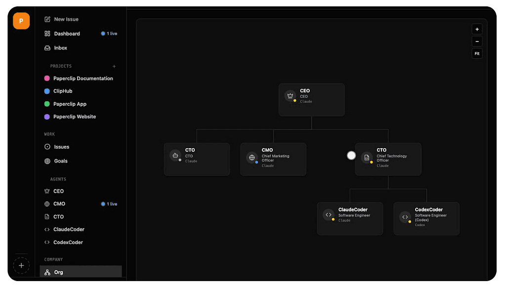 I Became the “Board of Directors” for a Company of AI Agents