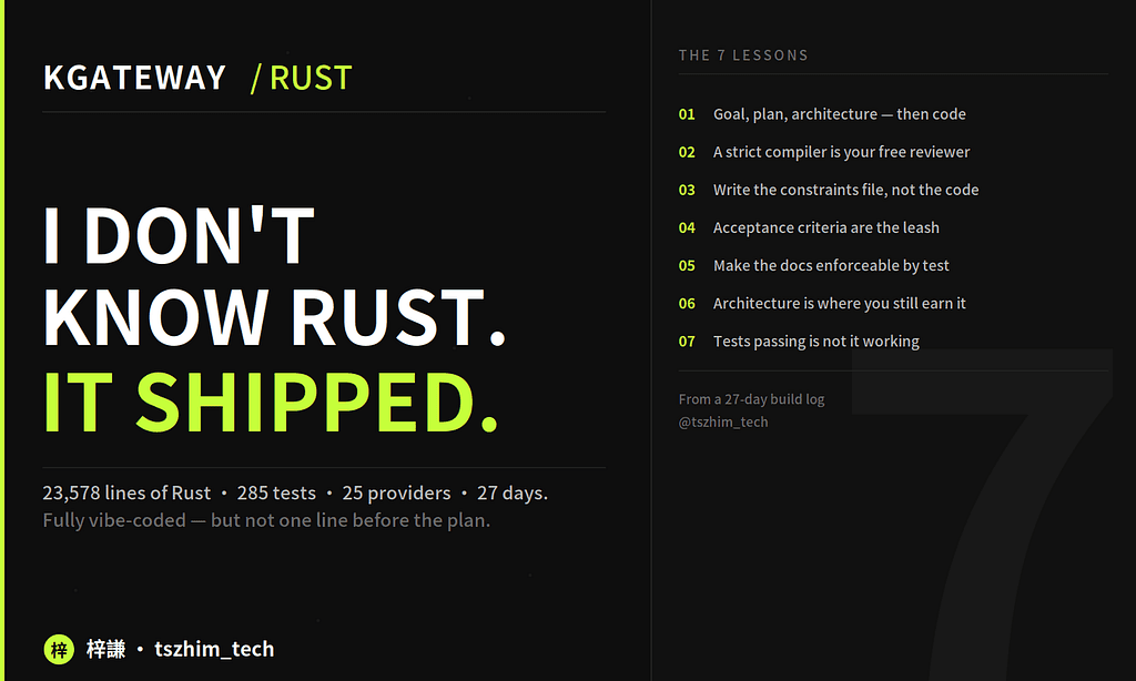 I Vibe-Coded 23,000 Lines of Rust Without Knowing Rust — 7 Things That Actually Made It Work